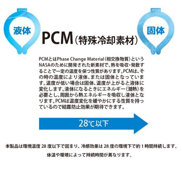 帽子用保冷剤 熱中症 暑さ対策グッズ アイスヘッド 頭冷やす allCool 28℃ AC-CC001-GY 頭 PCMクーラー 冷感 暑さ対策 熱中症対策 allcool 帽子 大人 子供｜glass-expert｜09