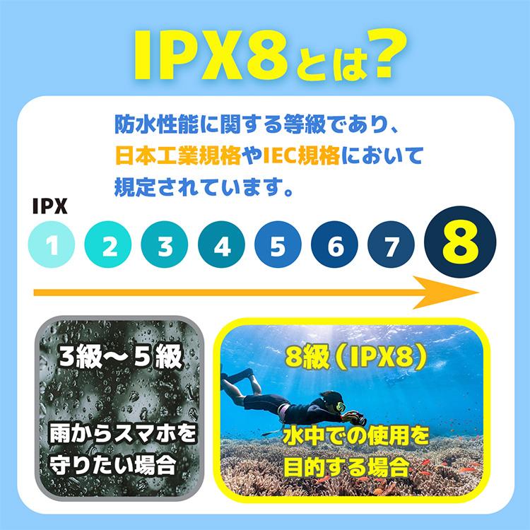バクネル スマホ防水ケース BAKKNEL BN-WPC002 全4カラー IPX8防水 ストラップケース スマホショルダー クリアケース 首かけ 斜めがけ 2way メンズ レディース |  | 02