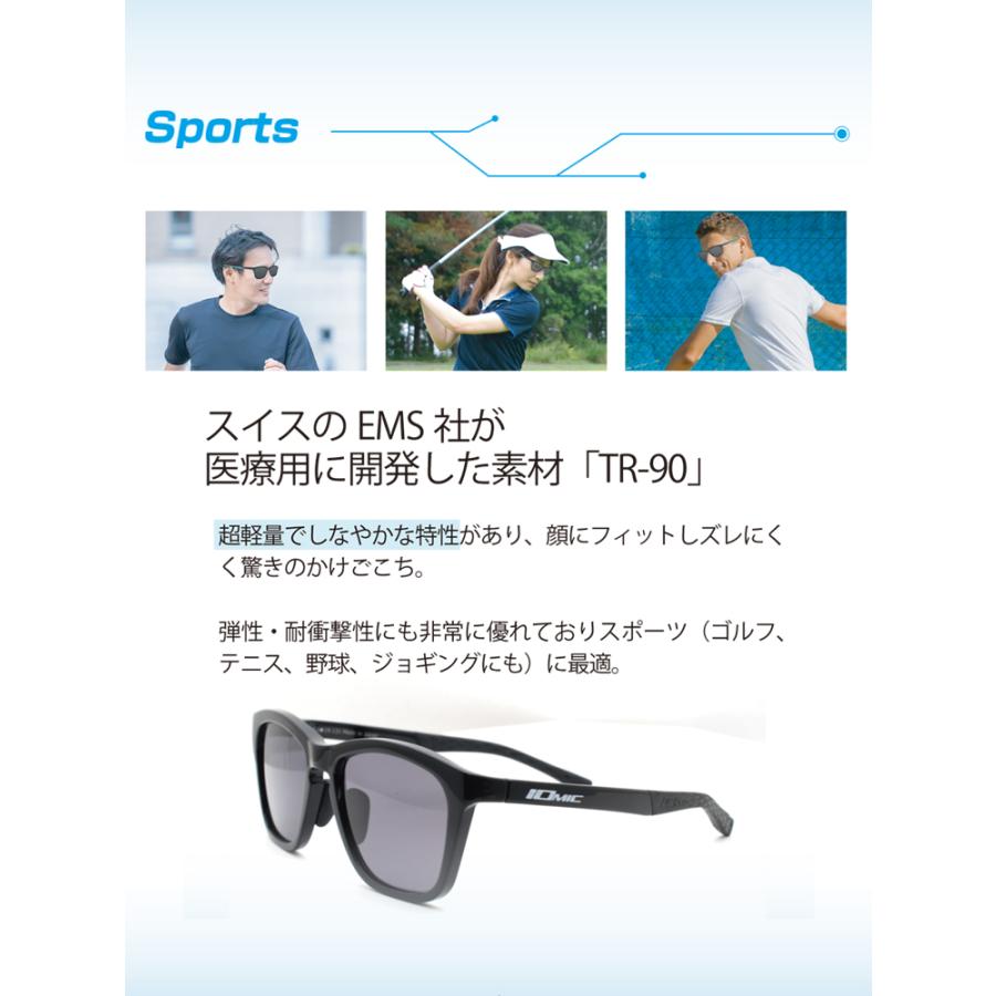 イオミック サングラス アジアンフィット IOMIC IOMIC-002 50 ボストン 