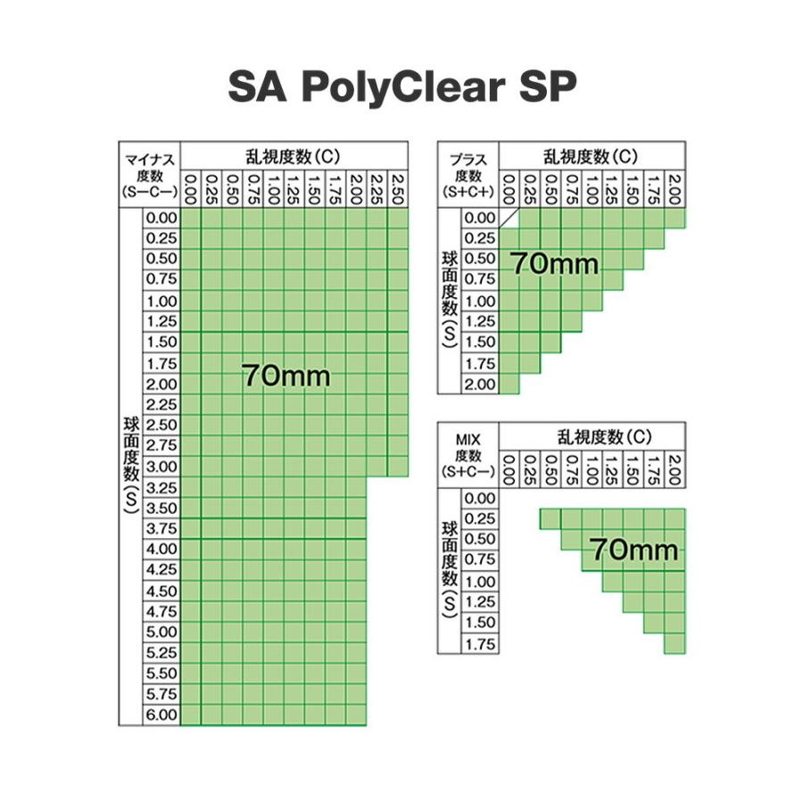 キッズ ジュニア ユース プロギア メガネフレーム（スポーツ用ゴーグル
