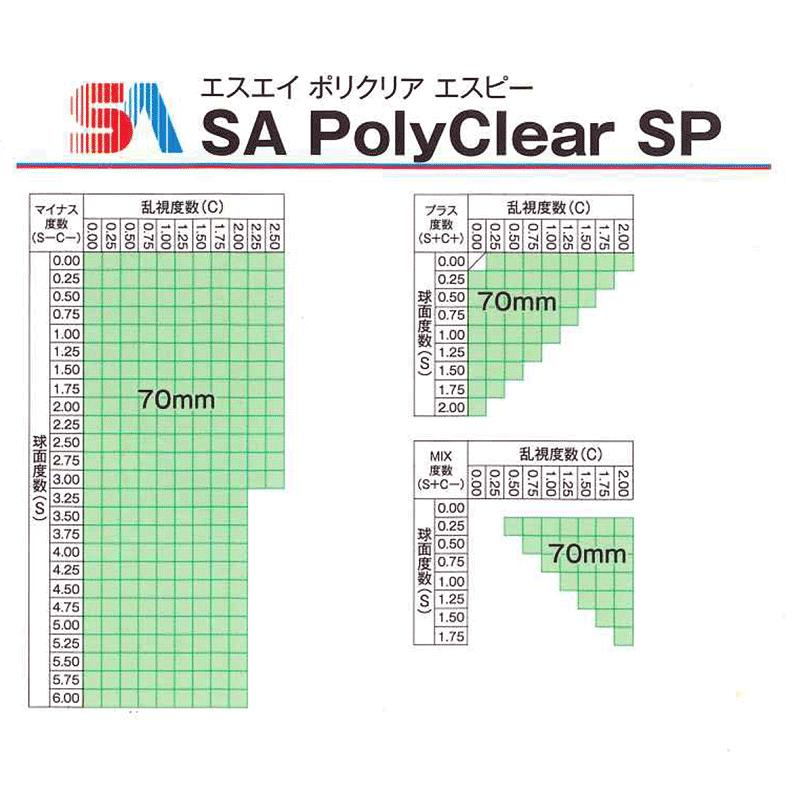 訳あり キッズ ジュニア レックスペックス メガネ ユース 伊達 度付き