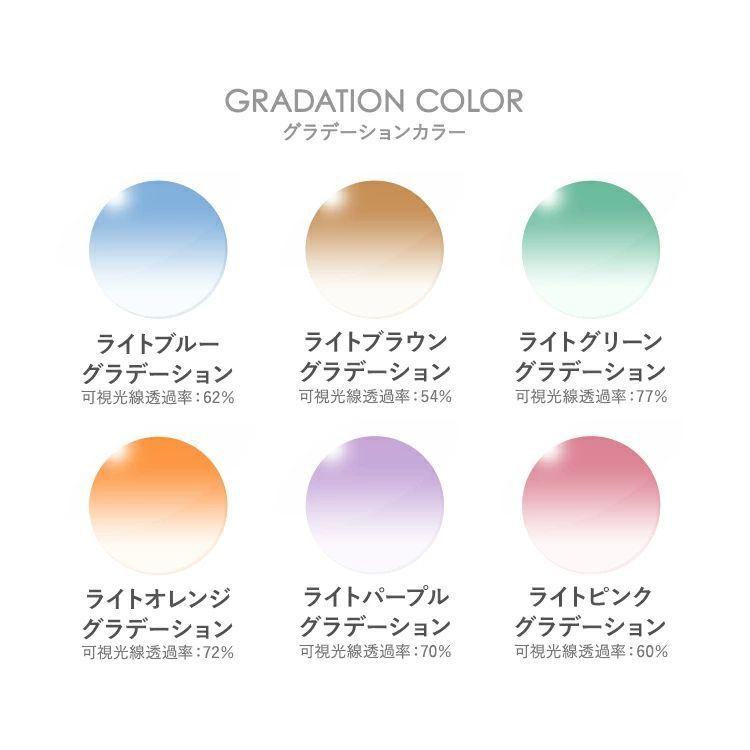 ライトカラーレンズ グラデーションカラー 度なし サングラス 眼鏡