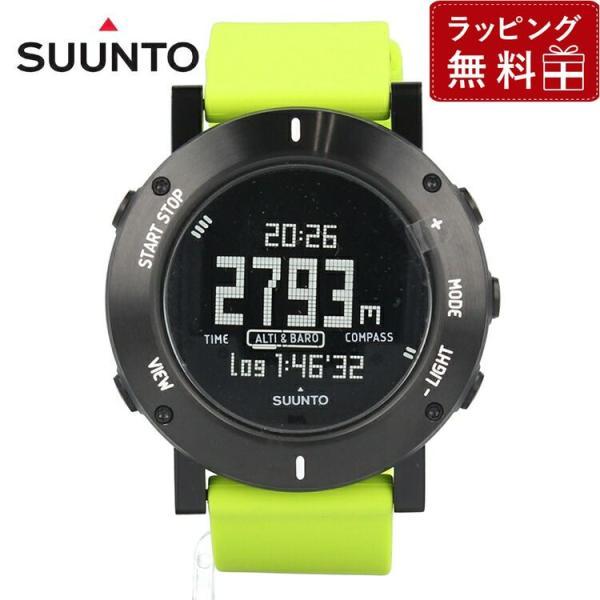 sunt50-00043