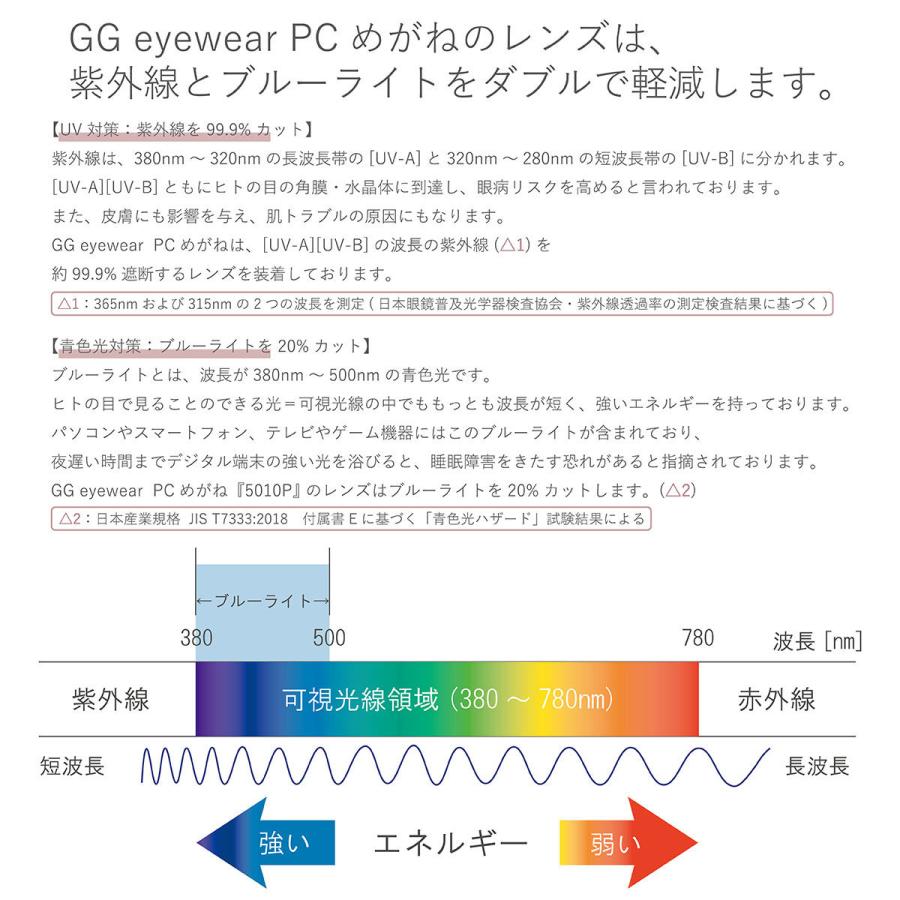 Ggeyewear Pcメガネ ブルーライトカット おしゃれ 眼鏡 レディース Uvカット パソコン眼鏡 紫外線 ブランド ファッション シルバー ゴールド 5010p 5010p オプティックストアグラスガーデン 通販 Yahoo ショッピング