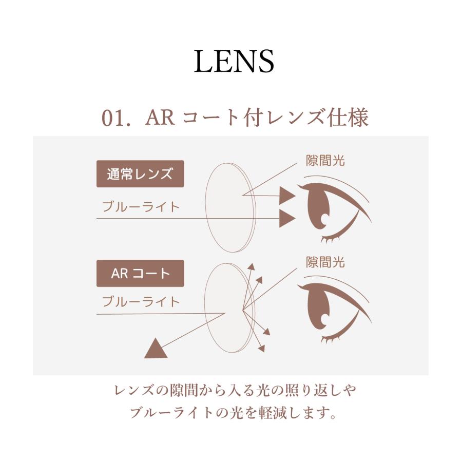 老眼鏡 おしゃれ ブルーライトカット +0.5から レディース メンズ リーディンググラス シニアグラス 老眼 眼鏡 メガネ 鯖江 FEELLIFE FLL-3004 | FEEL LIFE | 19