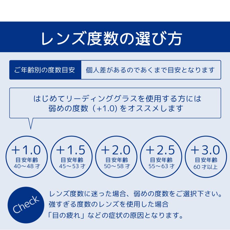 老眼鏡 おしゃれ メンズ かっこいい リーディング シニア グラス メガネ 男性用 メタル ナイロール 父の日 贈り物 ギフト プレゼント｜glass-garden｜18