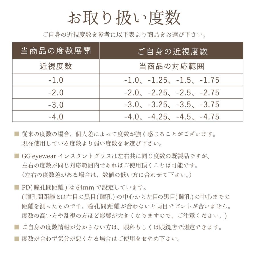 メガネ 度付き 度入り 近視 近眼 眼鏡 おしゃれ レディース ブルーライト uv 紫外線 カット｜glass-garden｜19