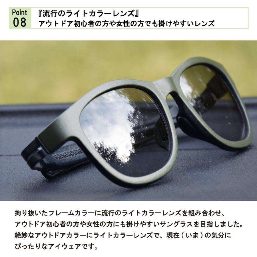 サングラス アウトドア 3Dプリンター 金属レス 日本製 紫外線 uv