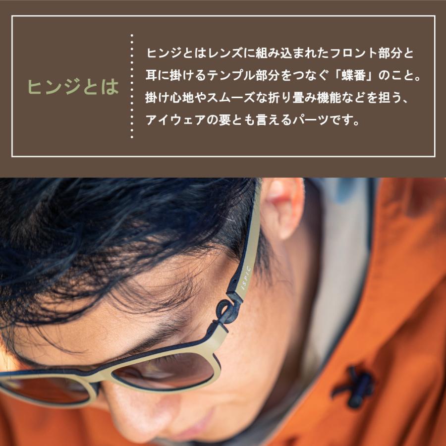 サングラス uvカット アウトドア 日本製 鯖江 3Dプリンター キャンプ 釣り ゴルフ メンズ レディース 父の日 贈り物 ギフト プレゼント｜glass-garden｜06