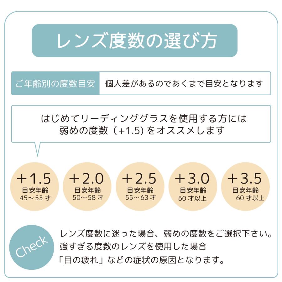 MOOMIN（ムーミン） 老眼鏡 首掛け おしゃれ レディース ブルーライト