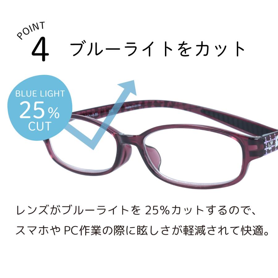 MOOMIN（ムーミン） 老眼鏡 首掛け おしゃれ レディース ブルーライト