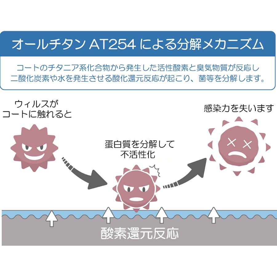 最大56 Offクーポン 抗ウイルス 抗菌 花粉対策 メガネ 眼鏡 保護メガネ ブルーライトカット Uvカット おしゃれ かっこいい メンズ レディース 鯖江 W7058 Whitesforracialequity Org