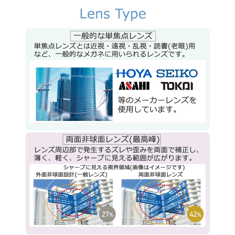 CHRONIC クロニック メガネ CH-046 6 ガリレオモデル 湯川学 容疑者Xの
