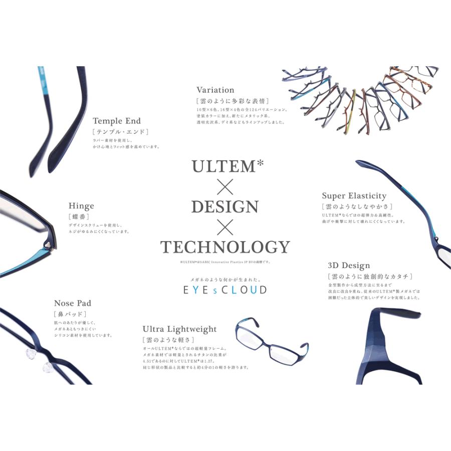 EYEs CLOUD アイクラウド メガネ EC-1036 Col.6 グッドデザイン賞 眼鏡