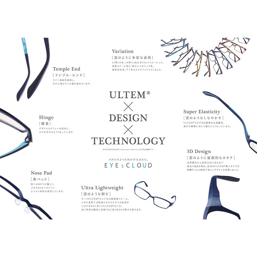 EYEs CLOUD アイクラウド メガネ フレーム EC-1115 Col.3 眼鏡 軽量 伊達メガネ 度付き マットネイビー メンズ ハーフリム EYEs CLOUD アイクラウド メガネ フレーム EC-1115 Col.3 眼鏡 軽量
