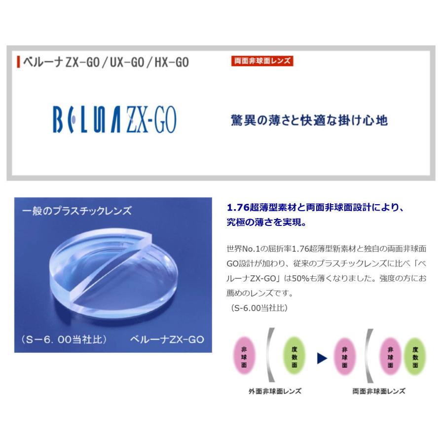 メガネレンズ ベルーナZX-GO 1.76両面非球面レンズ 東海光学 メガネレンズ ベルーナZX-GO 1.76両面非球面レンズ 東海光学