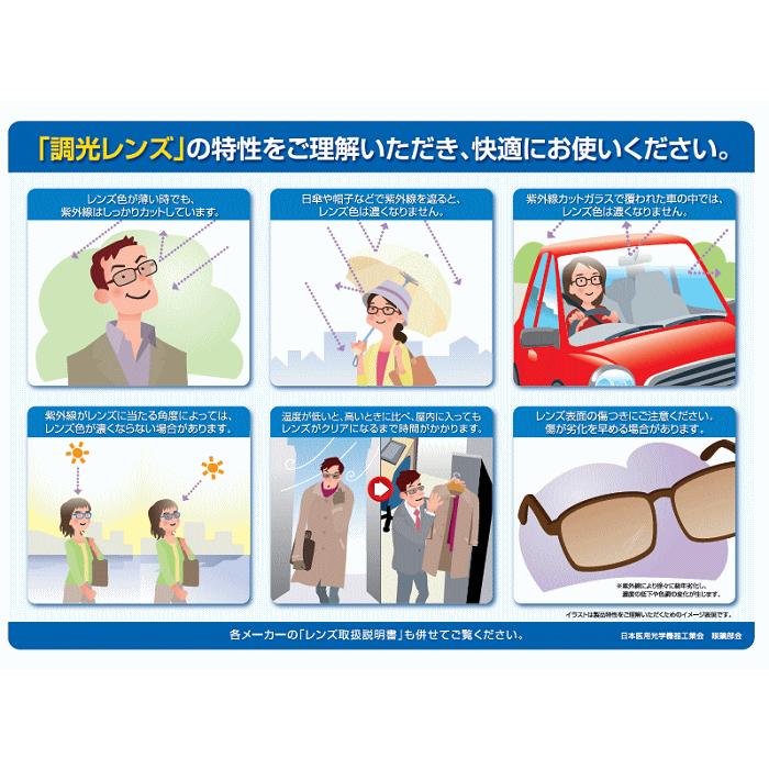 レンズ交換用 度付き調光単焦点 ITOレンズ アクロライトスポーツ