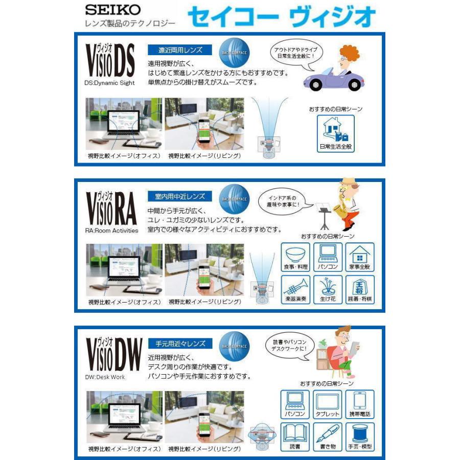 遠近両用メガネ 老眼鏡 度つき 中近 近々選べる メガネセット ふちなし