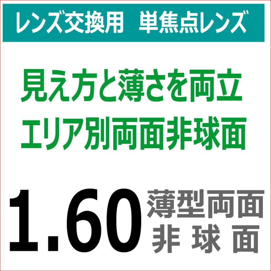 No.261【レンズ交換】単焦点1.67非球面キズ防止【百均でもOK】 | www.eesppsantarosacusco.edu.pe