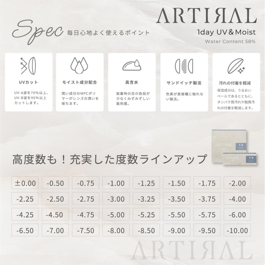 度あり 度なし ワンデー アーティラルUVモイスト 高含水58％ 10枚/30枚入り カラコン カラーコンタクトレンズ |  | 03