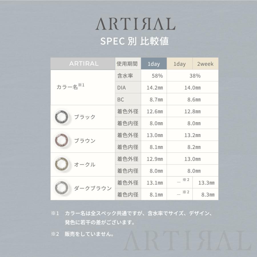 度あり 度なし ワンデー アーティラルUVモイスト 高含水58％ 10枚/30枚入り カラコン カラーコンタクトレンズ |  | 04