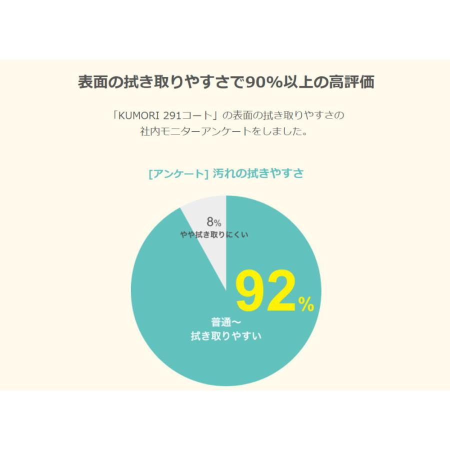 度付き 飛沫防止 コロナ対策 メガネ スポーツ ARXセーフティ 大人用 ゴーグルのみ/くもりコートレンズセット選択可