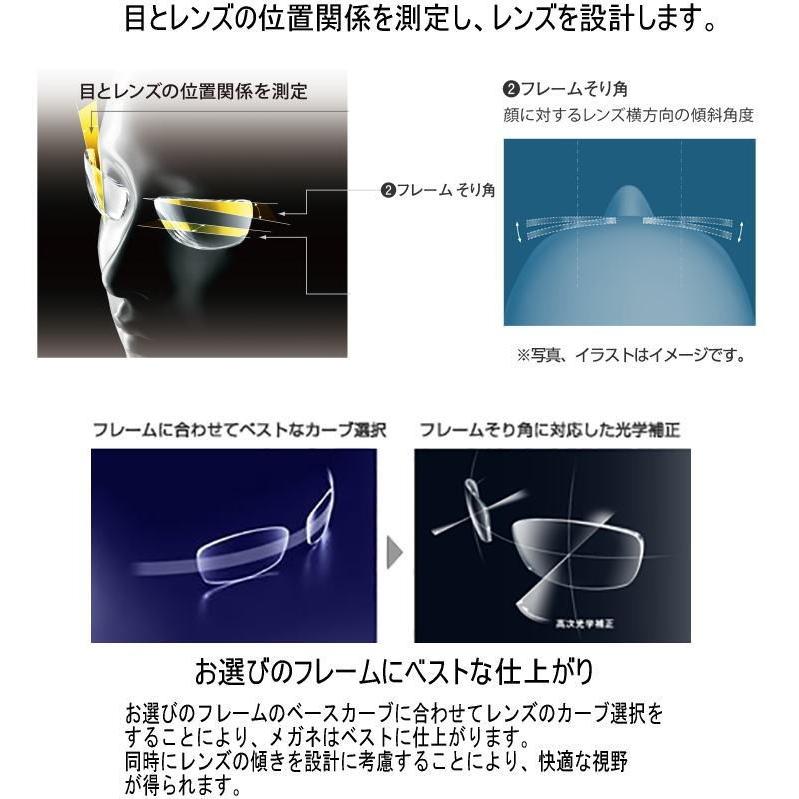 メガネ 度付き スポーツメガネ 度付 アスリー ハイカーブ At6r05 6カーブ 1 6薄球面度付きレンズ At6r05 カラコン メガネ通販グラスコア 通販 Yahoo ショッピング