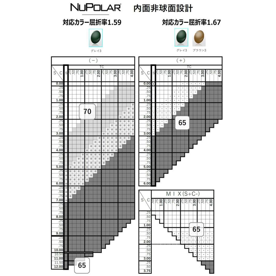 スポーツ アスリー  軽量 AT8004 サングラス 釣り ゴルフ ドライブ 度付き偏光レンズセット メガネの画像