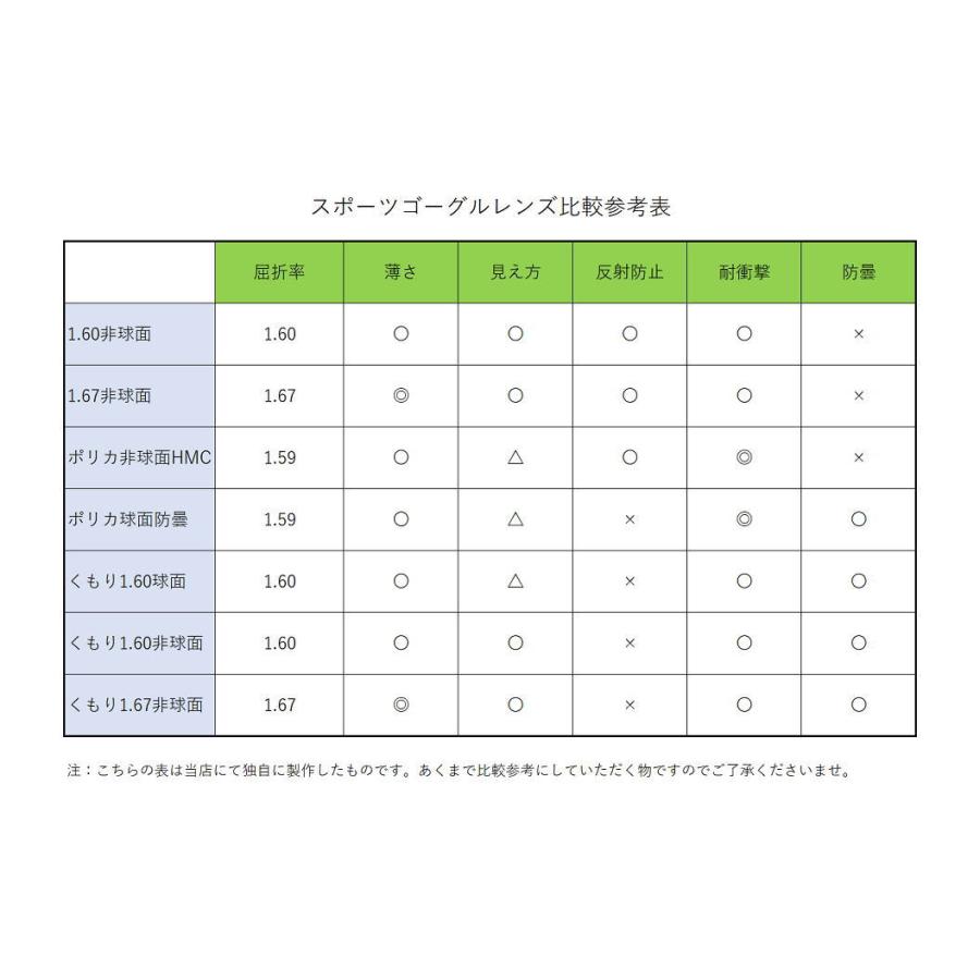 メガネ 度付き スポーツゴーグル BASTO 大人用/子供用 2サイズ ゴーグル単品・レンズセット選択可｜glasscore｜12