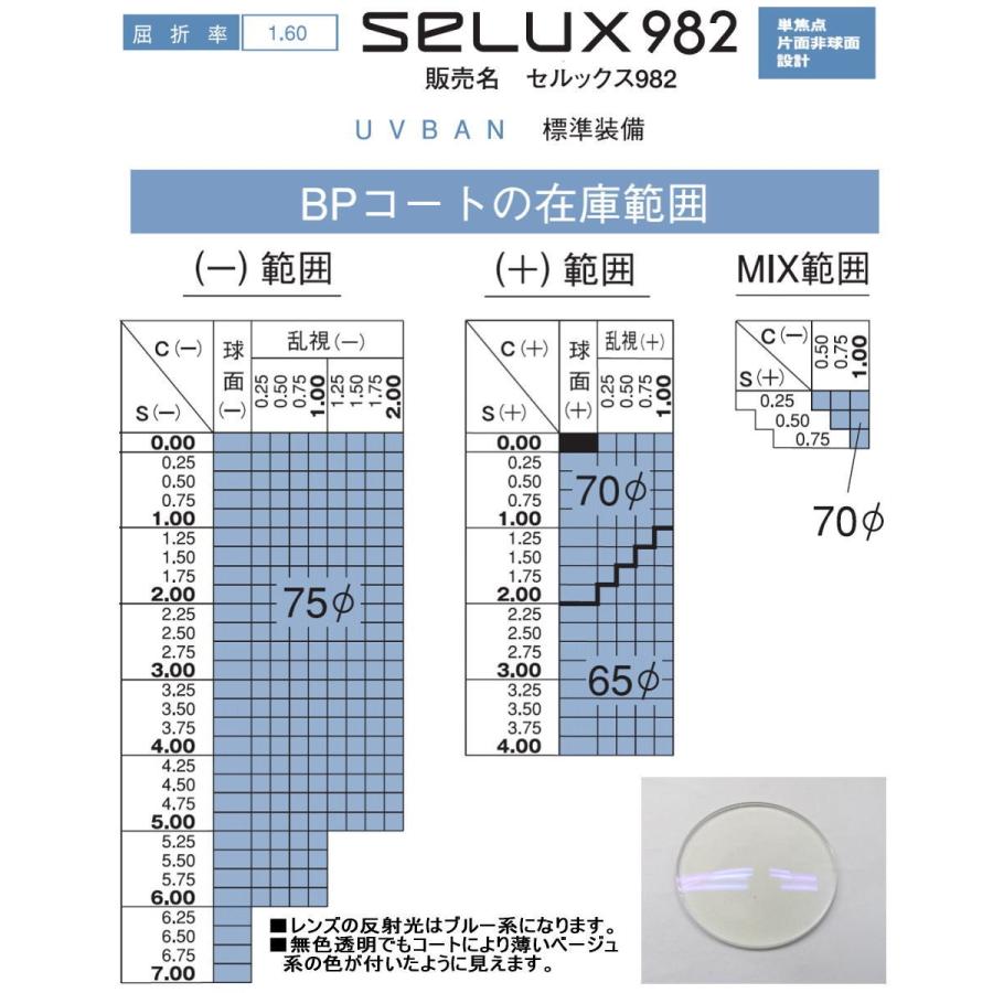 PCメガネ PC用 パソコン用 HOYA SL982BP 1.6薄型非球面レンズ ブルー