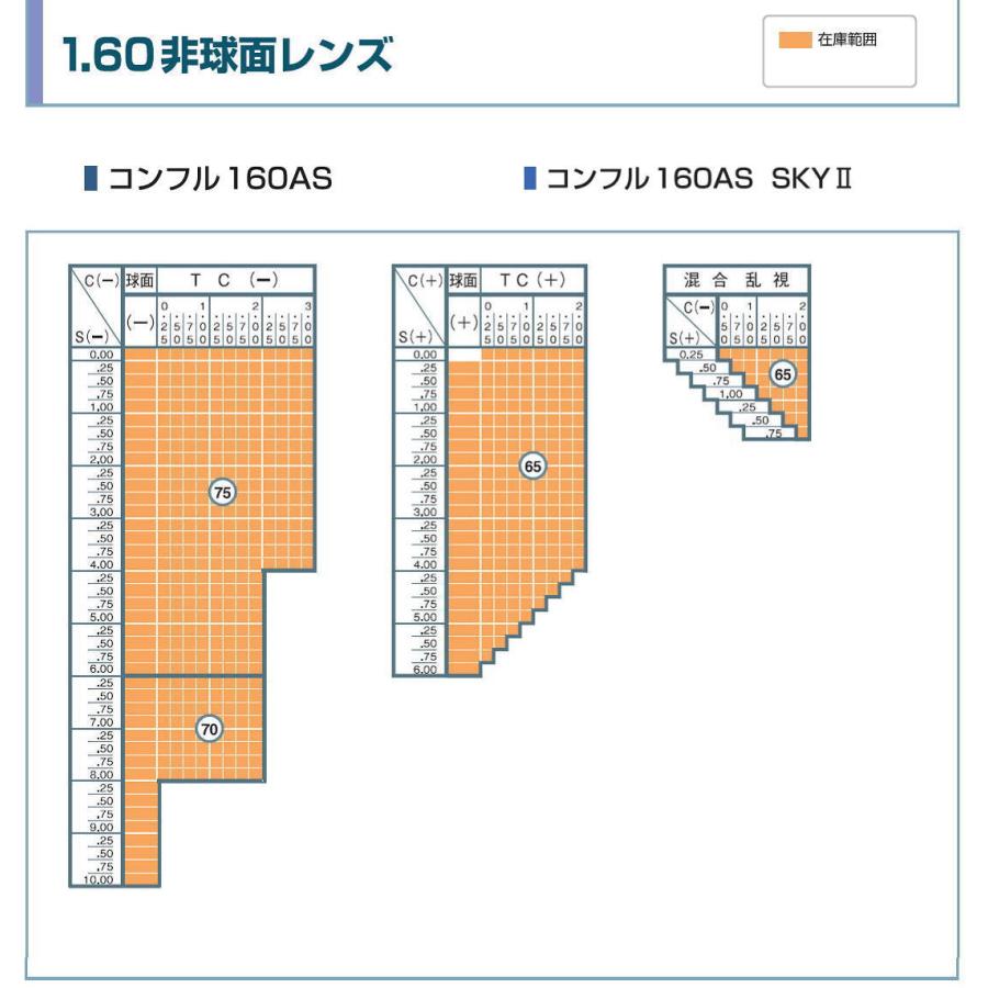 メガネフレーム メガネセット 跳ね上げ式メガネ  dc3473 フレームのみ/度付きレンズセット｜glasscore｜07