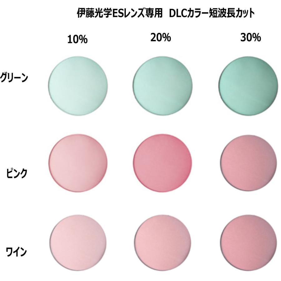 伊藤光学ESレンズ専用　DLCカラー　オプション |  | 02