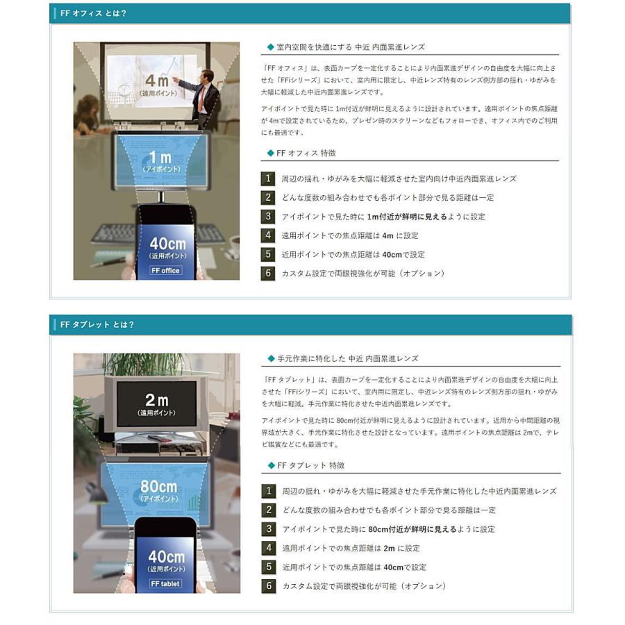 遠近両用メガネ 老眼鏡 度つき 度入り 度付き ふちなし 中近　エアロジ フチなし ツーポイント 軽量樹脂フレーム メガネ 眼鏡 めがね_10