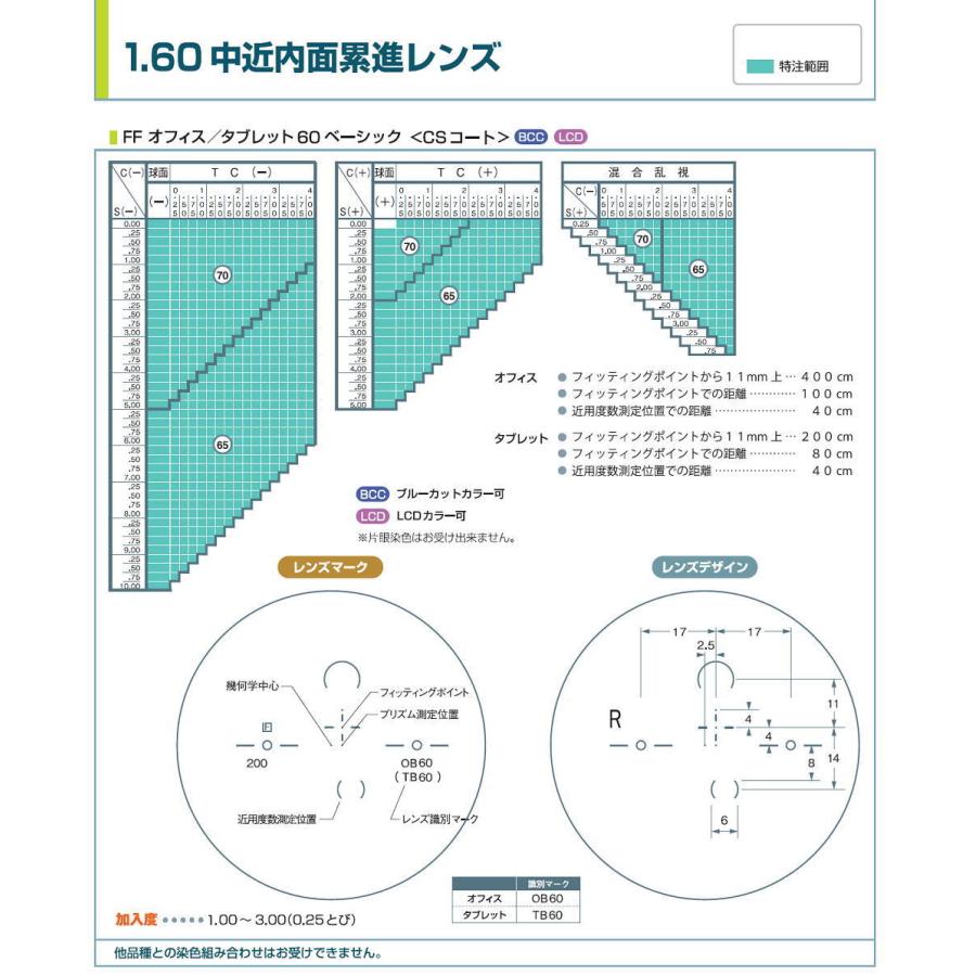 遠近両用メガネ 老眼鏡 度つき 度入り 度付き ふちなし 中近 エアロジ