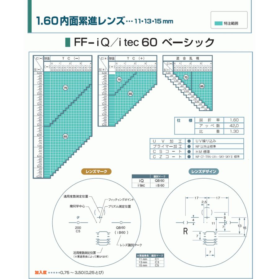 遠近両用メガネ 老眼鏡 度つき 度入り 度付き ふちなし 中近　エアロジ フチなし ツーポイント 軽量樹脂フレーム メガネ 眼鏡 めがね_9