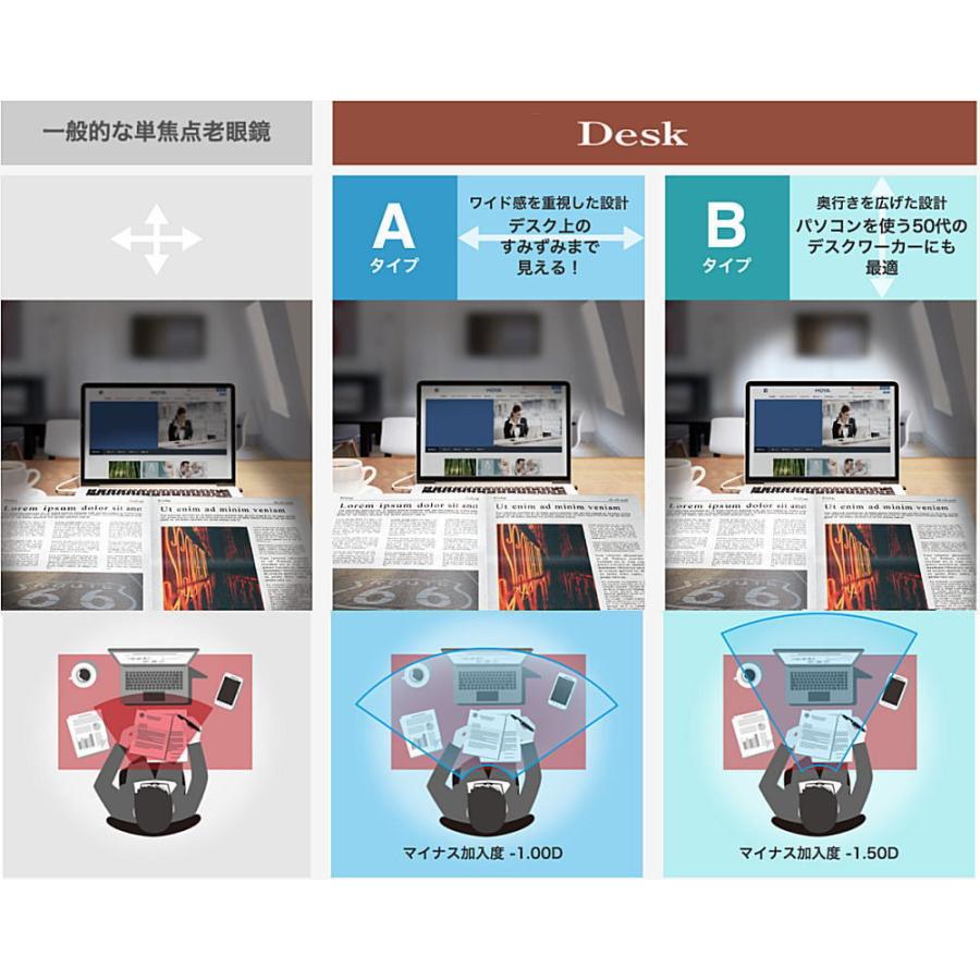 度ありメガネ 楽天市場】|ボストン型 めがね（グレー） 日本製鯖江産 MADE IN