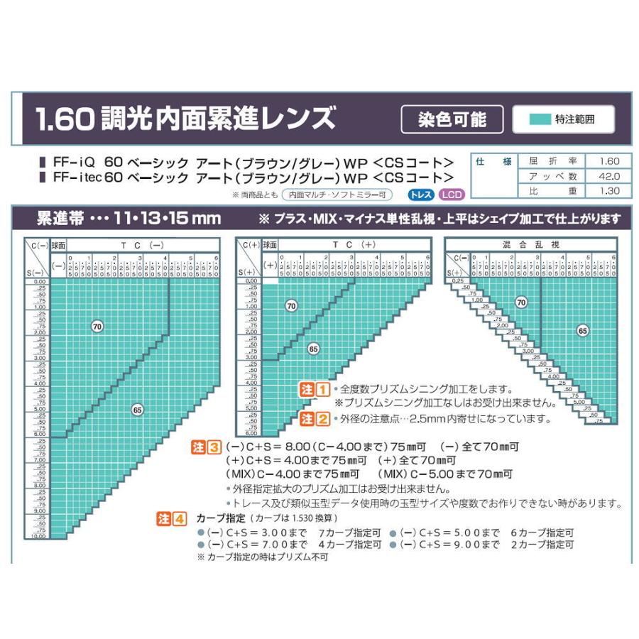 レンズ交換用　度付き 遠近両用レンズ　調光レンズ メガネ サングラス　釣り ゴルフ ドライブ サングラス |  | 08