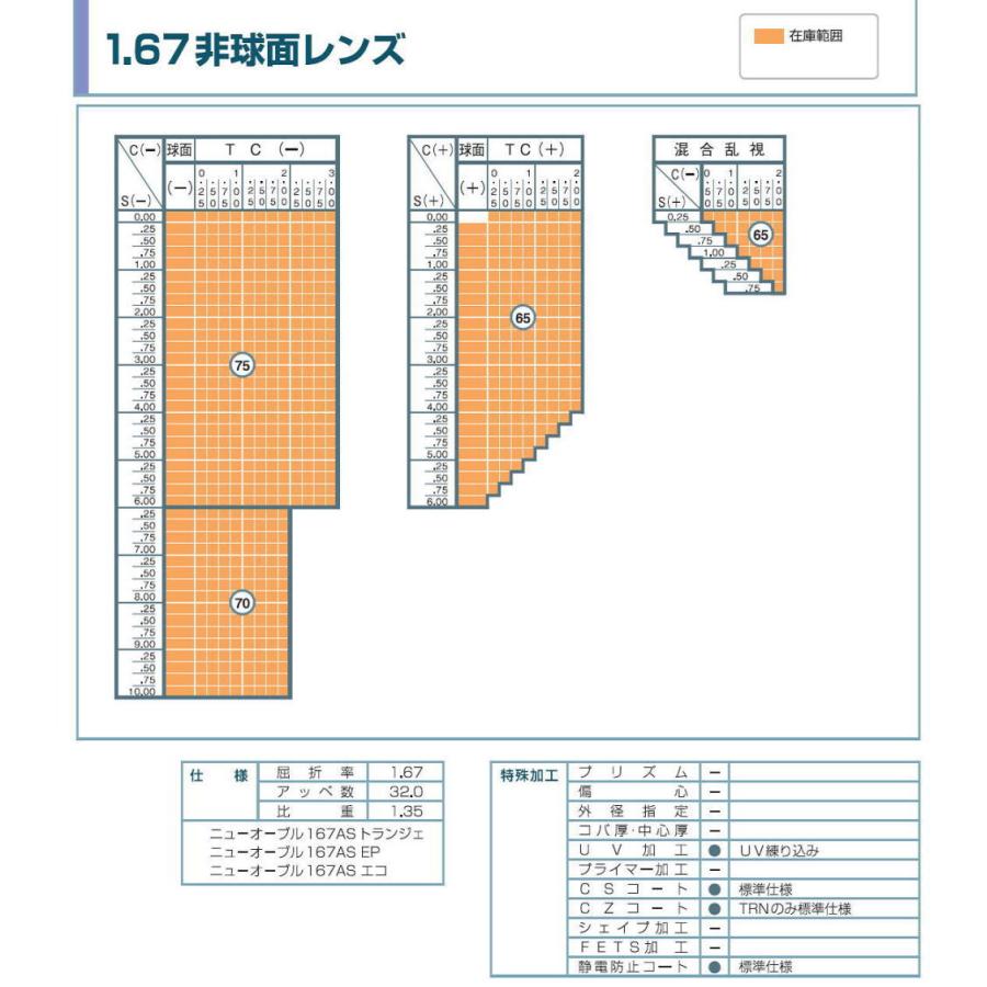 スポーツ 度付きメガネ FILA フィラ4806 子供用 ゴーグル単品・レンズセット選択可｜glasscore｜12