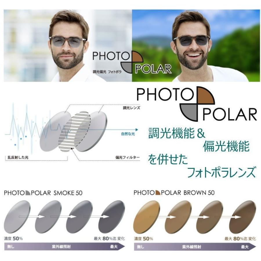 レンズ交換用 度付き 単焦点1.6薄型内面非球面 調光偏光レンズ メガネ