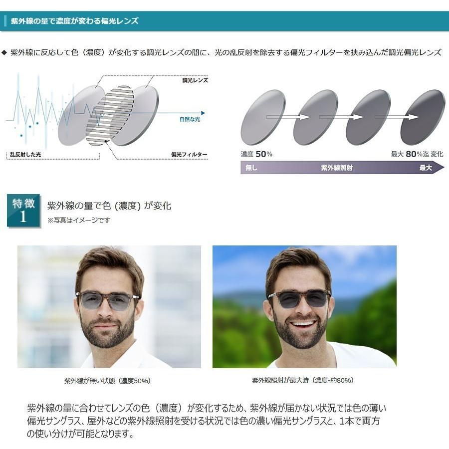 ブラウンフレームの度ありメガネ ケース付き ブラウンフレームの度ありメガネ ケース付き ブラウンフレームの度あり