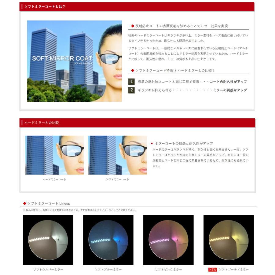 レンズ交換用 度付き 単焦点1.6薄型内面非球面 調光偏光レンズ メガネ