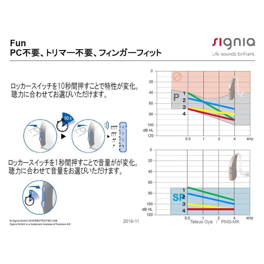 耳掛け型補聴器 シーメンス シグニア デジタル補聴器 FUN-SP 高度