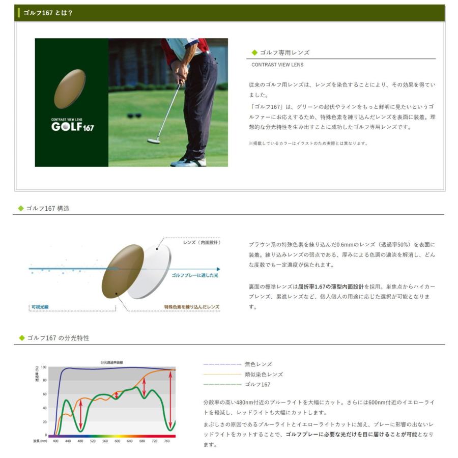 交換用メガネレンズ 度なし・度つき ゴルフ専用ハイコントラストレンズ  メガネ |  | 01