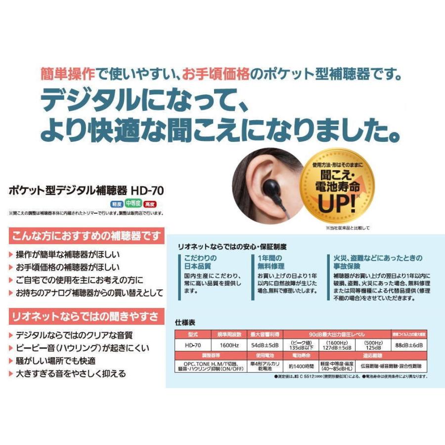 ネット リオ 世界初のデジタル補聴器は日本のメーカー「リオネット」から