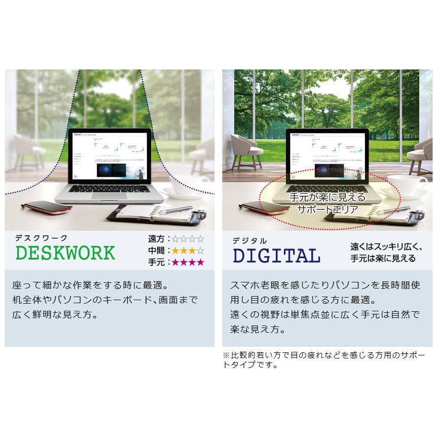 遠近両用メガネ 老眼鏡 度つき 度入り INTEGRAET igf7107 フレームのみ