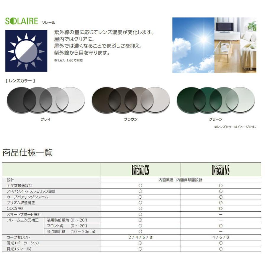 SEIKO（セイコー） レンズ交換用 ハイカーブ 調光レンズ ソレール