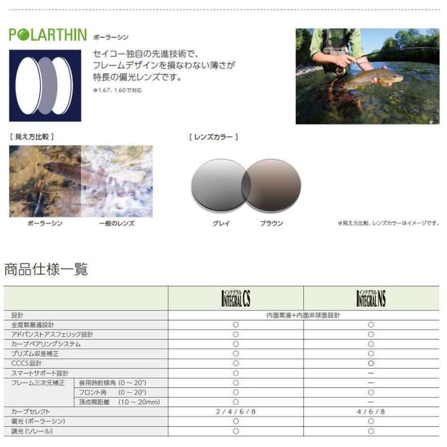 SEIKO（セイコー） レンズ交換用 ハイカーブ 偏光レンズ ポーラーシン