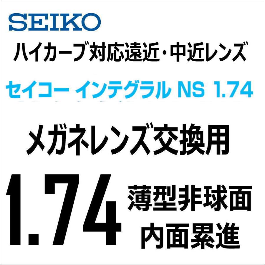 SEIKO（セイコー） レンズ交換用 ハイカーブ セイコーインテグラルNS