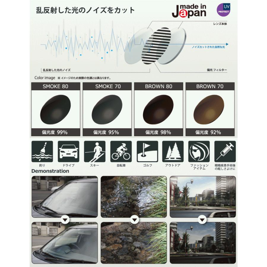 レンズ交換用 度付き ITOレンズ 1.50/1.60 内面非球面 偏光レンズ