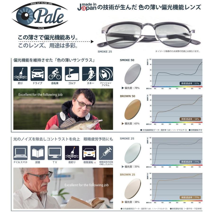 レンズ交換用 度付き ITOレンズ 1.50/1.60 内面非球面 偏光レンズ